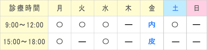 画像：診療時間表